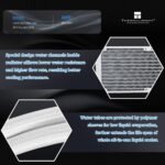 Thermalright Aqua Elite 240 V3 240mm ARGB AIO Liquid CPU Cooler - White - Image 3