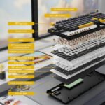 Attack Shark X98PRO Tri-mode Gasket Mechanical Gaming Keyboard -  Star Black - Image 4