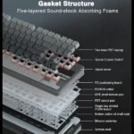 Aula F87 Pro Wireless Mechanical Keyboard – Gradient Grey - Image 4