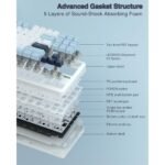 Aula F87 Wireless Mechanical Keyboard – Glacier Blue - Image 5